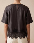 London Top